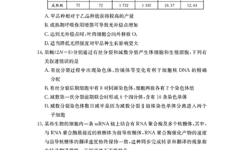 长郡中学2026届高三月考试卷（二）生物_2025年10月_251016湖南省长沙市长郡中学2025-2026学年高三上学期月考（二）（全科）