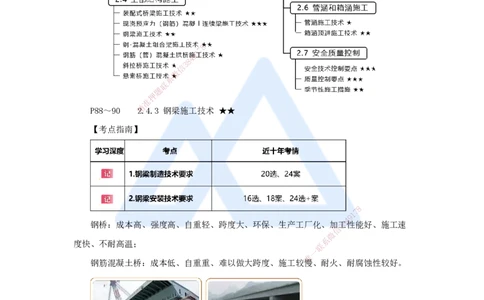 23.2025王欢-3D实景通关-专题二（11）钢梁制作安装+钢-混凝土结合梁施工技术_2026年一级建造师_2026年一建市政_2025年一建市政SVIP_02-基础精讲✿高端面授✿深度强化_讲义