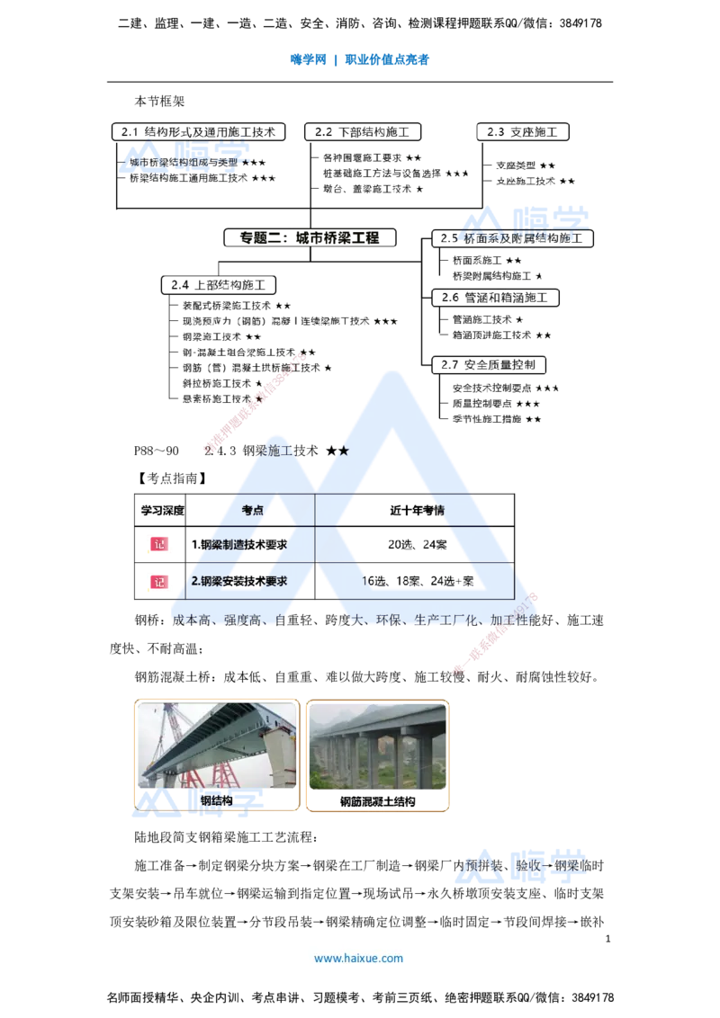 23.2025王欢-3D实景通关-专题二（11）钢梁制作安装+钢-混凝土结合梁施工技术_2026年一级建造师_2026年一建市政_2025年一建市政SVIP_02-基础精讲✿高端面授✿深度强化_讲义