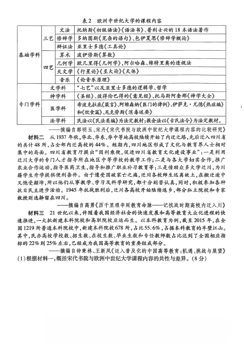 历史南开中学2026届高三第五次质量检测试卷(1)_2026年1月_260105重庆市南开中学2026届高三第五次质量检测（全科）