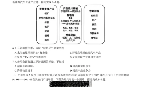 陕西省宝鸡市2026年高三高考模拟检测试题（一）地理试卷（含答案）(1)_2026年1月_260112陕西省宝鸡市2026年高三高考模拟检测试题（一）