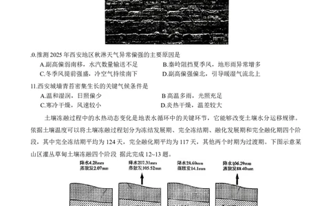 陕西省宝鸡市2026年高三高考模拟检测试题（一）地理试卷（含答案）(1)_2026年1月_260112陕西省宝鸡市2026年高三高考模拟检测试题（一）