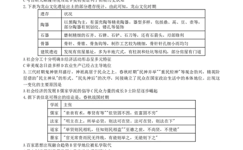 重庆实验外国语学校2025-2026学年高三上学期9月月考（二）历史试题（含答案）_2025年10月_251001重庆实验外国语学校2025-2026学年高三上学期9月月考（二）（全科）