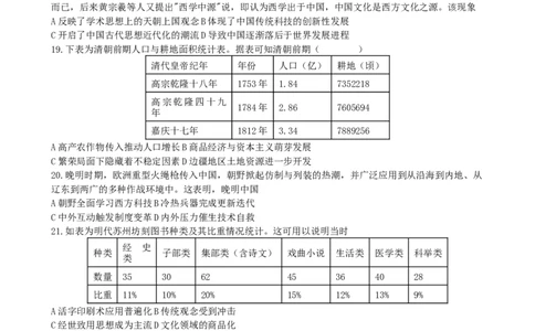 重庆实验外国语学校2025-2026学年高三上学期9月月考（二）历史试题（含答案）_2025年10月_251001重庆实验外国语学校2025-2026学年高三上学期9月月考（二）（全科）