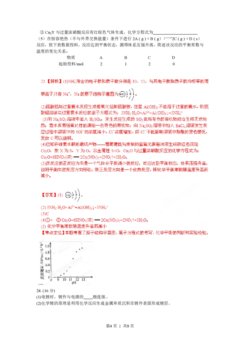 2012年高考化学试卷（福建）（解析卷）_化学历年高考真题_新&middot;PDF版2008-2025&middot;高考化学真题_化学（按省份分类）2008-2025_2012-2024&middot;（福建）化学高考真题