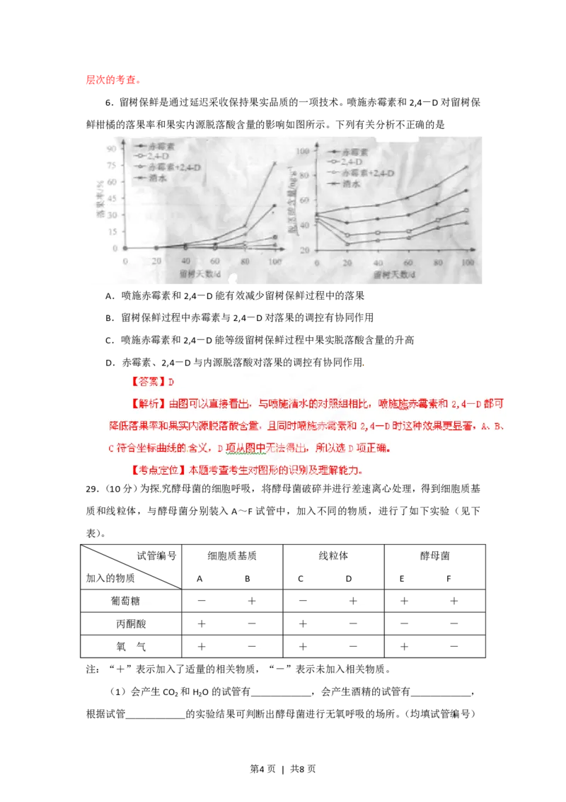 2012年高考生物试卷（安徽）（解析卷）_生物历年高考真题_新&middot;PDF版2008-2025&middot;高考生物真题_生物（按省份分类）2008-2025_2012-2025&middot;（安徽）生物高考真题