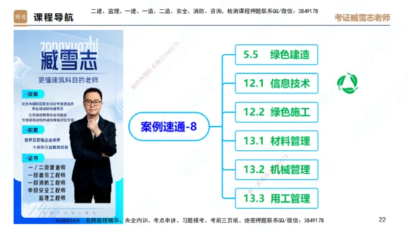 25一建-案例速通-建筑8-自测版-臧雪志_2026年一级建造师_2026年一建建筑_2025年一建建筑SVIP_04-冲刺串讲✿考点强化✿小灶集训_06-建筑《案例速通直播》臧雪志HX_讲义