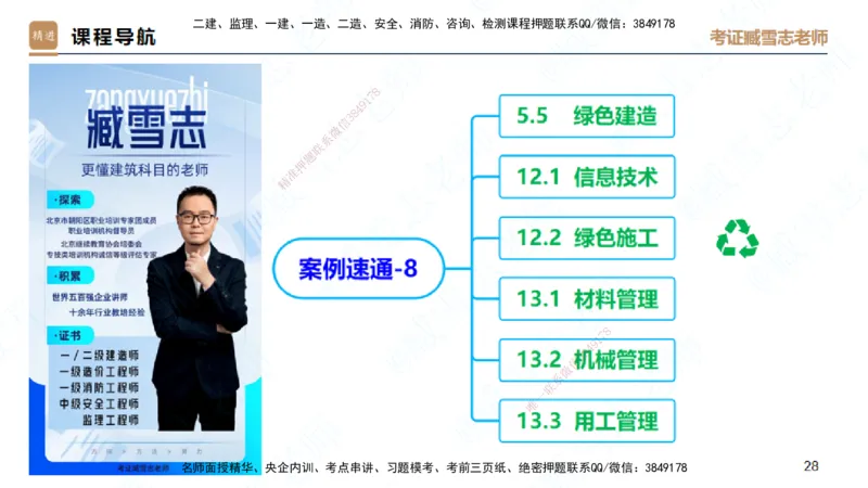 25一建-案例速通-建筑8-自测版-臧雪志_2026年一级建造师_2026年一建建筑_2025年一建建筑SVIP_04-冲刺串讲✿考点强化✿小灶集训_06-建筑《案例速通直播》臧雪志HX_讲义