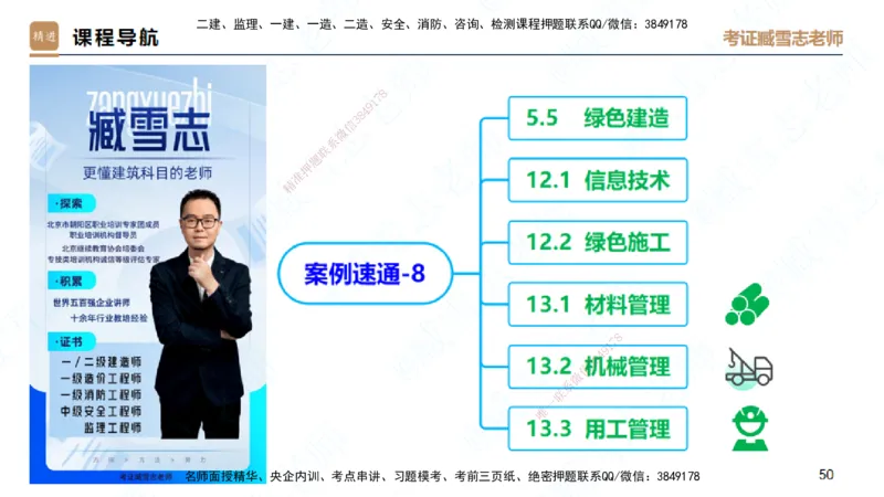 25一建-案例速通-建筑8-自测版-臧雪志_2026年一级建造师_2026年一建建筑_2025年一建建筑SVIP_04-冲刺串讲✿考点强化✿小灶集训_06-建筑《案例速通直播》臧雪志HX_讲义