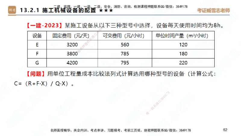 25一建-案例速通-建筑8-自测版-臧雪志_2026年一级建造师_2026年一建建筑_2025年一建建筑SVIP_04-冲刺串讲✿考点强化✿小灶集训_06-建筑《案例速通直播》臧雪志HX_讲义