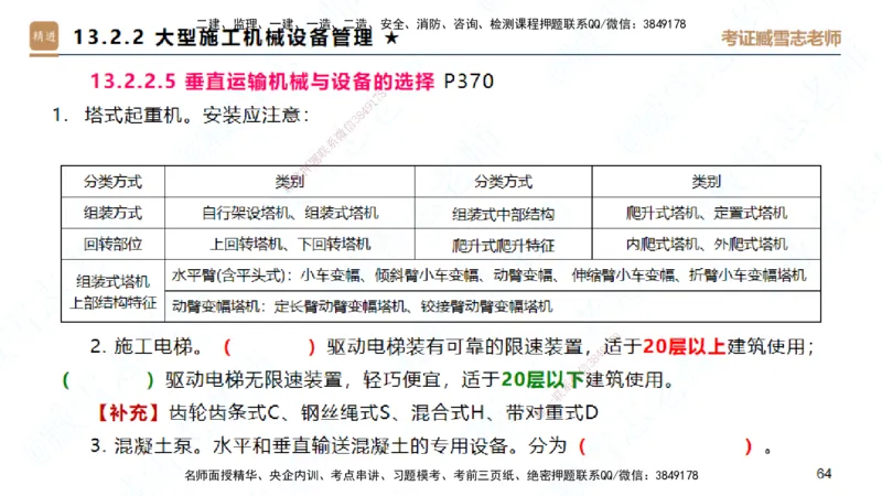 25一建-案例速通-建筑8-自测版-臧雪志_2026年一级建造师_2026年一建建筑_2025年一建建筑SVIP_04-冲刺串讲✿考点强化✿小灶集训_06-建筑《案例速通直播》臧雪志HX_讲义
