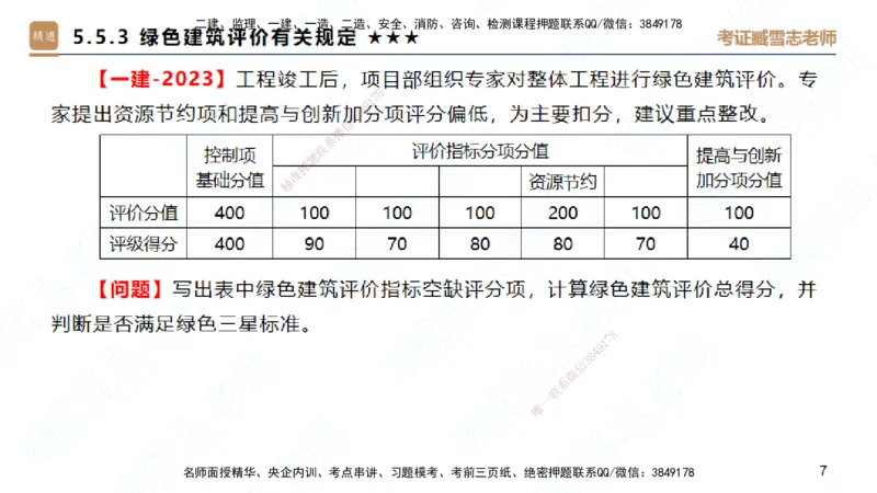 25一建-案例速通-建筑8-自测版-臧雪志_2026年一级建造师_2026年一建建筑_2025年一建建筑SVIP_04-冲刺串讲✿考点强化✿小灶集训_06-建筑《案例速通直播》臧雪志HX_讲义