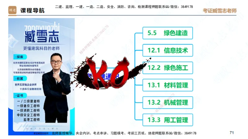 25一建-案例速通-建筑8-自测版-臧雪志_2026年一级建造师_2026年一建建筑_2025年一建建筑SVIP_04-冲刺串讲✿考点强化✿小灶集训_06-建筑《案例速通直播》臧雪志HX_讲义