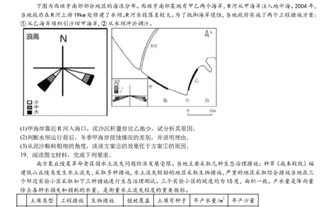 福建地理-试题-p_近10年高考真题汇编（必刷）_2024年高考真题_高考真题（截止6.29）_其他地方卷（目前搜集不完整）_福建卷（地）