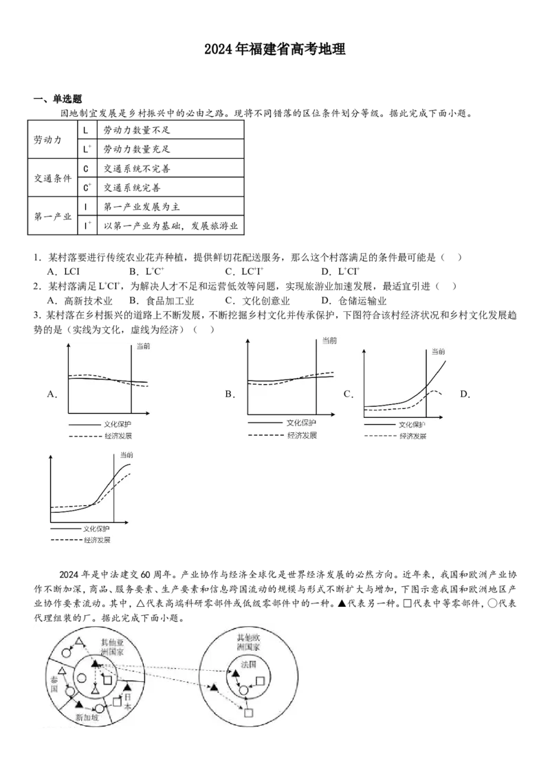 福建地理-试题-p_近10年高考真题汇编（必刷）_2024年高考真题_高考真题（截止6.29）_其他地方卷（目前搜集不完整）_福建卷（地）