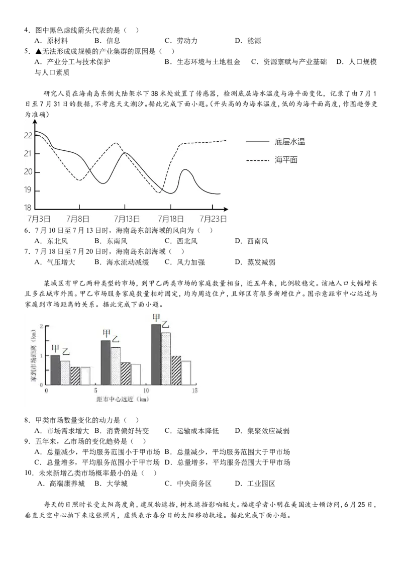 福建地理-试题-p_近10年高考真题汇编（必刷）_2024年高考真题_高考真题（截止6.29）_其他地方卷（目前搜集不完整）_福建卷（地）