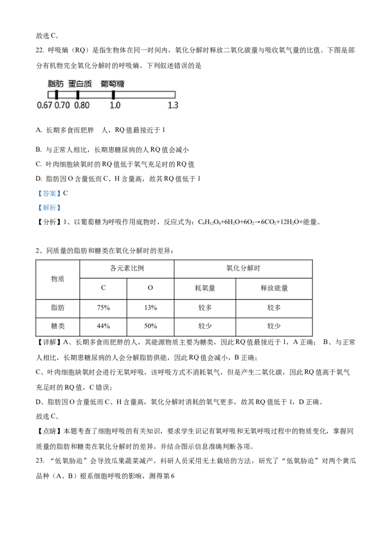 四川省成都市石室中学2024届高三零诊模拟考试生物解析_2023年7月_01每日更新_30号_2024届四川省成都石室中学高三零诊模拟考试_全国甲卷四川省成都石室中学2024届高三零诊模拟考试