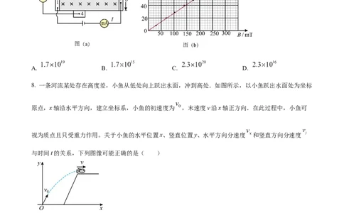 精品解析：2024年高考江西卷物理真题（原卷版）_高考真题全网收集_物理_2024年新高考江西卷物理高考真题解析（参考版）（第1，3，4，5，15题）