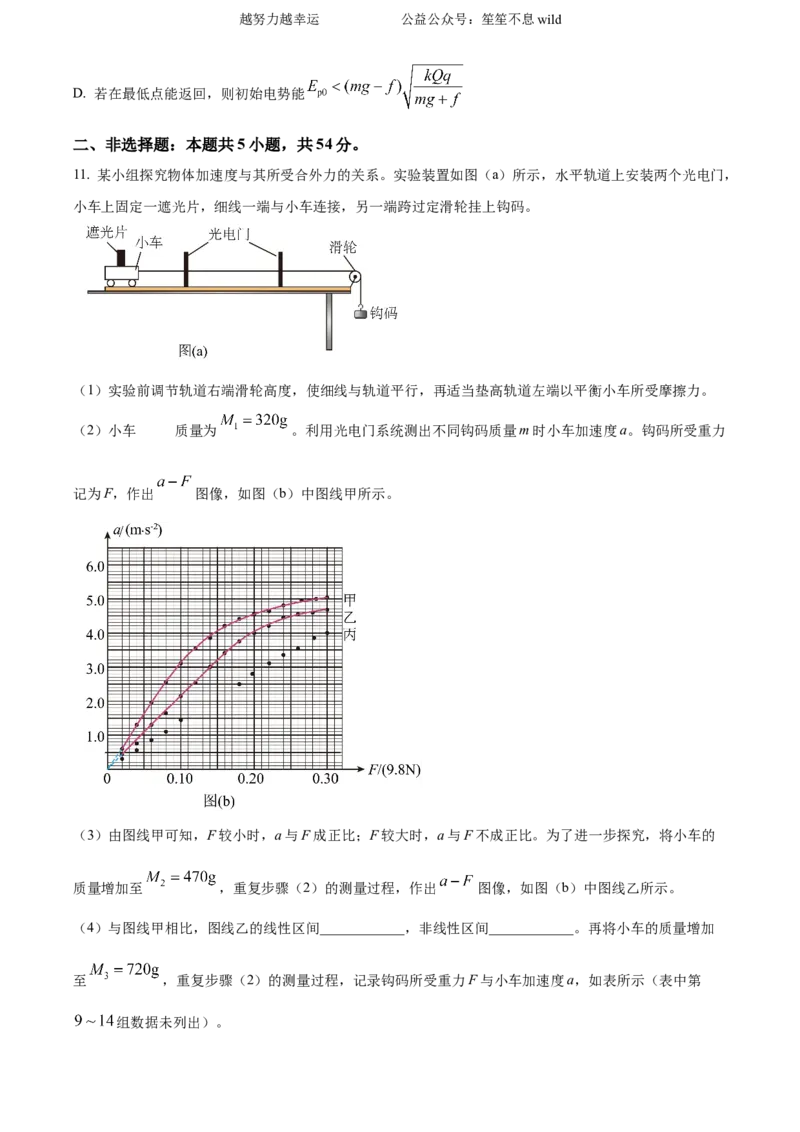 精品解析：2024年高考江西卷物理真题（原卷版）_高考真题全网收集_物理_2024年新高考江西卷物理高考真题解析（参考版）（第1，3，4，5，15题）