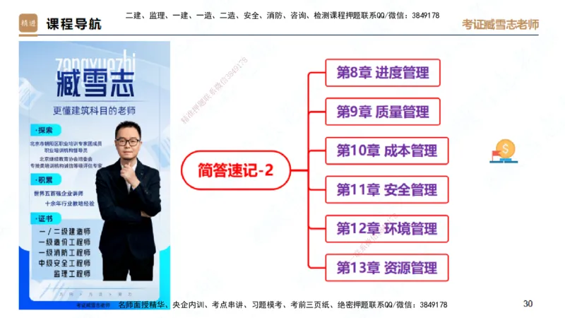 25一建-简答速记-建筑2-完整版-臧雪志_2026年一级建造师_2026年一建建筑_2025年一建建筑SVIP_02-基础精讲✿高端面授✿深度强化_59-建筑《简答速记直播》臧雪志HX_讲义