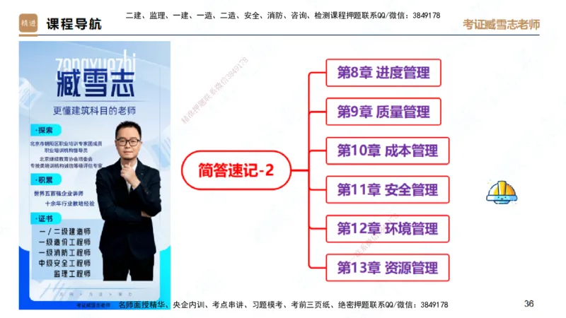 25一建-简答速记-建筑2-完整版-臧雪志_2026年一级建造师_2026年一建建筑_2025年一建建筑SVIP_02-基础精讲✿高端面授✿深度强化_59-建筑《简答速记直播》臧雪志HX_讲义