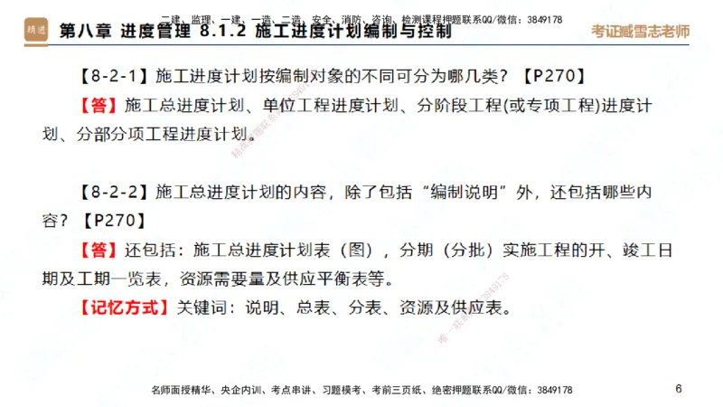 25一建-简答速记-建筑2-完整版-臧雪志_2026年一级建造师_2026年一建建筑_2025年一建建筑SVIP_02-基础精讲✿高端面授✿深度强化_59-建筑《简答速记直播》臧雪志HX_讲义