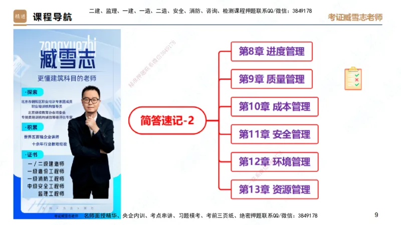 25一建-简答速记-建筑2-完整版-臧雪志_2026年一级建造师_2026年一建建筑_2025年一建建筑SVIP_02-基础精讲✿高端面授✿深度强化_59-建筑《简答速记直播》臧雪志HX_讲义