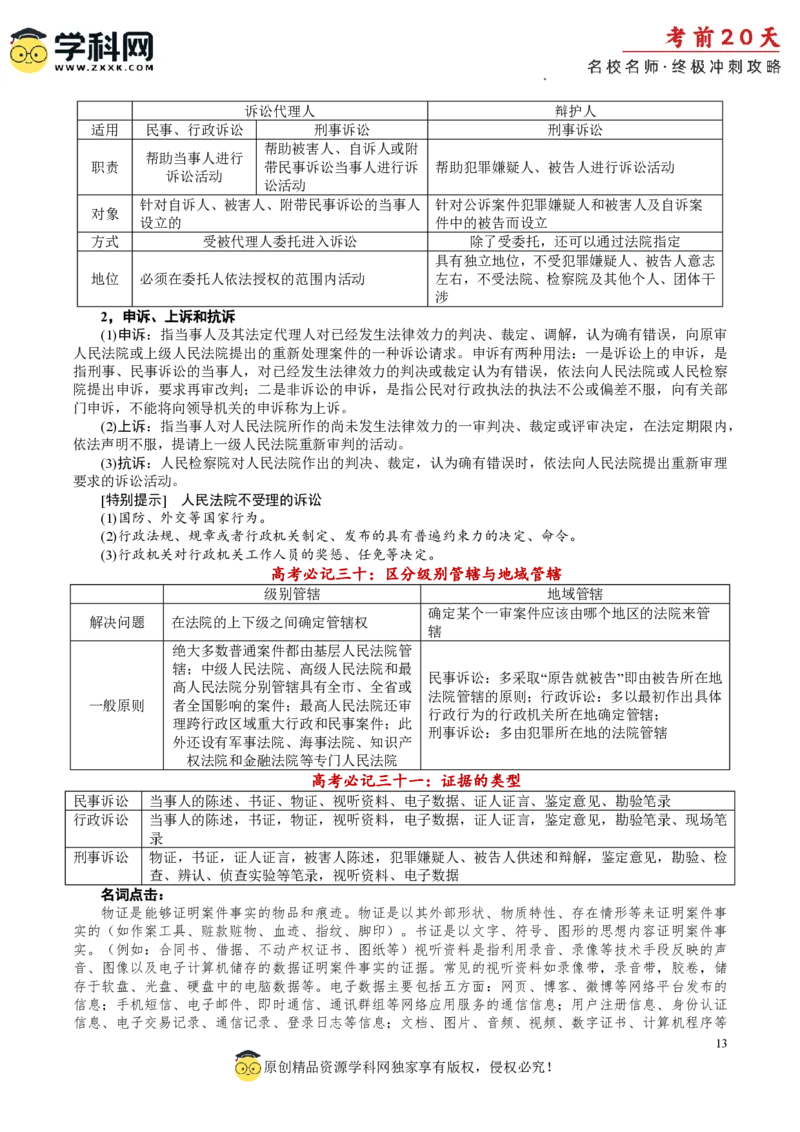政治（二）-2024年高考考前20天终极冲刺攻略_2024高考押题卷_62024学科网全系列_21学科网高考考前终极攻略_政治-2024年高考考前20天终极冲刺攻略