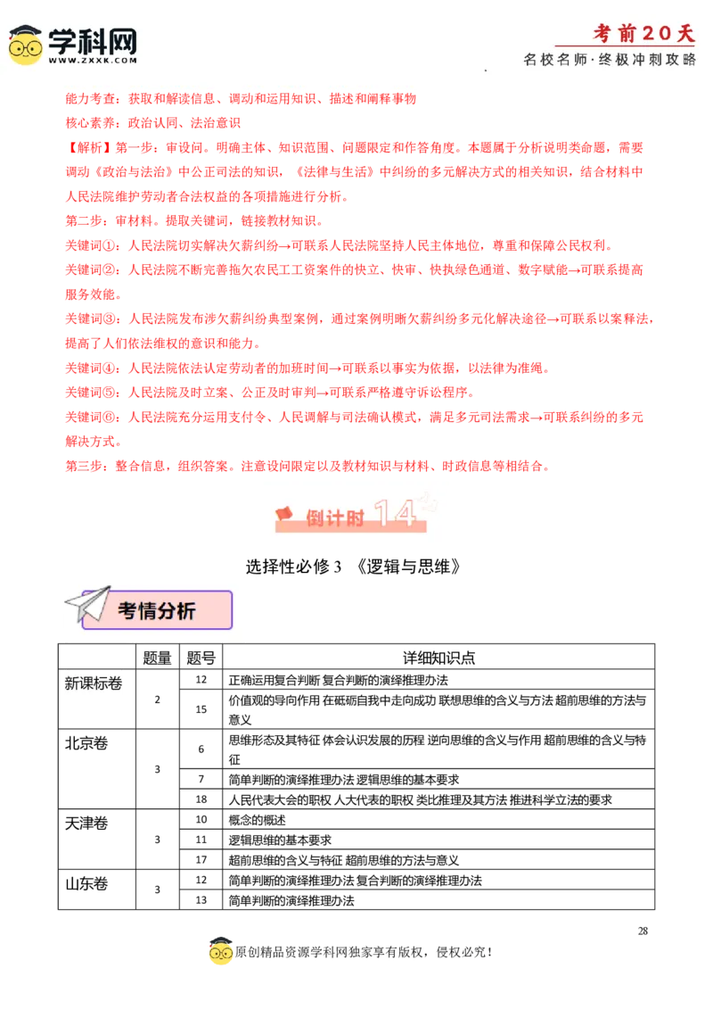 政治（二）-2024年高考考前20天终极冲刺攻略_2024高考押题卷_62024学科网全系列_21学科网高考考前终极攻略_政治-2024年高考考前20天终极冲刺攻略