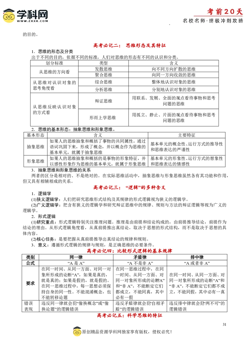 政治（二）-2024年高考考前20天终极冲刺攻略_2024高考押题卷_62024学科网全系列_21学科网高考考前终极攻略_政治-2024年高考考前20天终极冲刺攻略