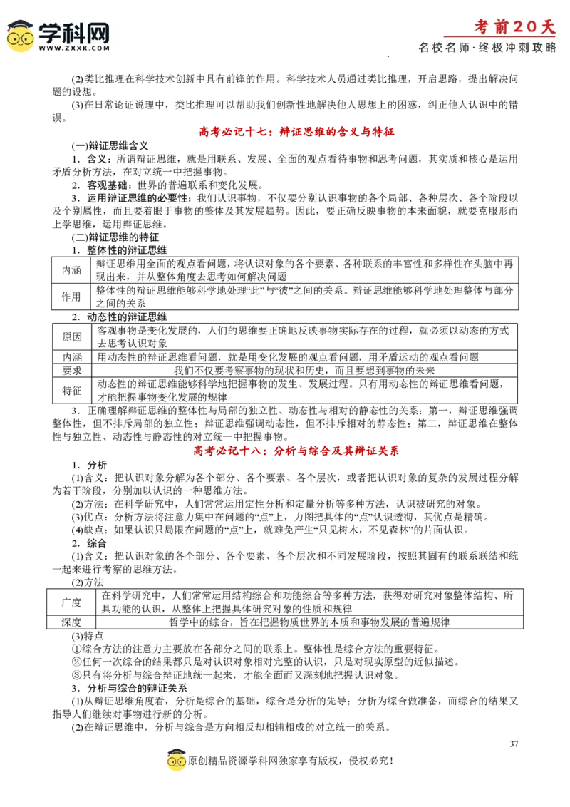 政治（二）-2024年高考考前20天终极冲刺攻略_2024高考押题卷_62024学科网全系列_21学科网高考考前终极攻略_政治-2024年高考考前20天终极冲刺攻略