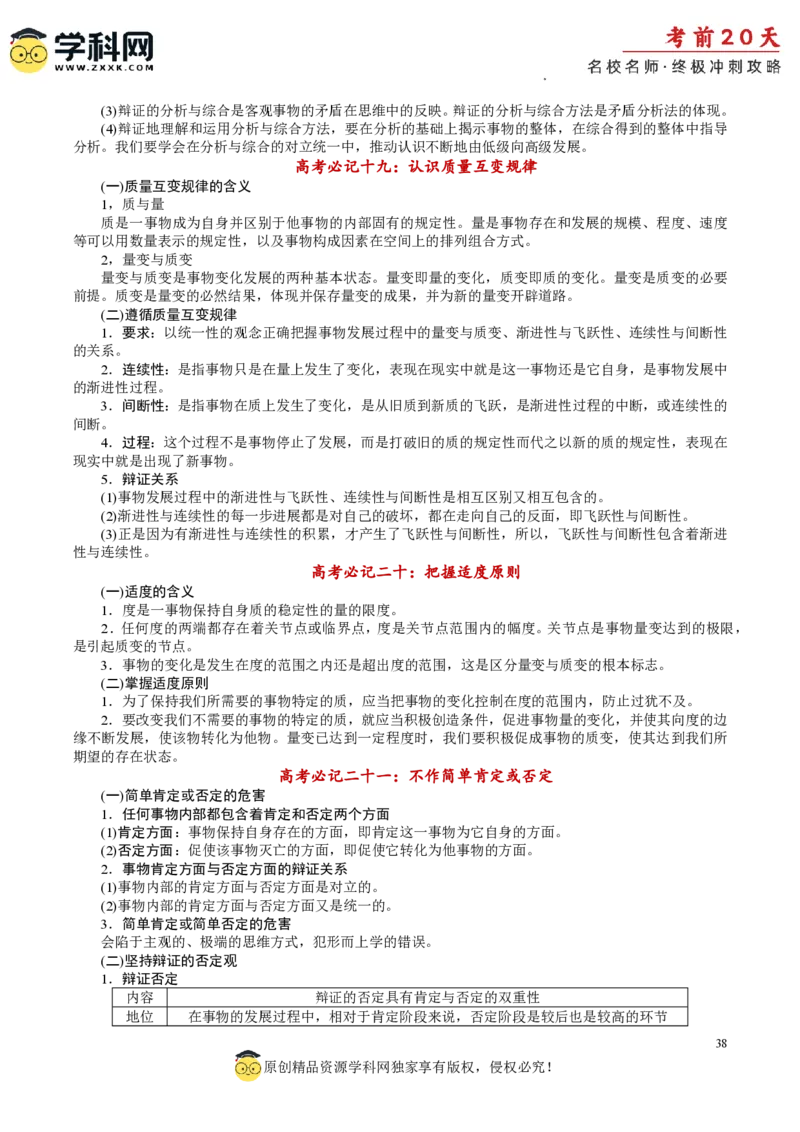 政治（二）-2024年高考考前20天终极冲刺攻略_2024高考押题卷_62024学科网全系列_21学科网高考考前终极攻略_政治-2024年高考考前20天终极冲刺攻略