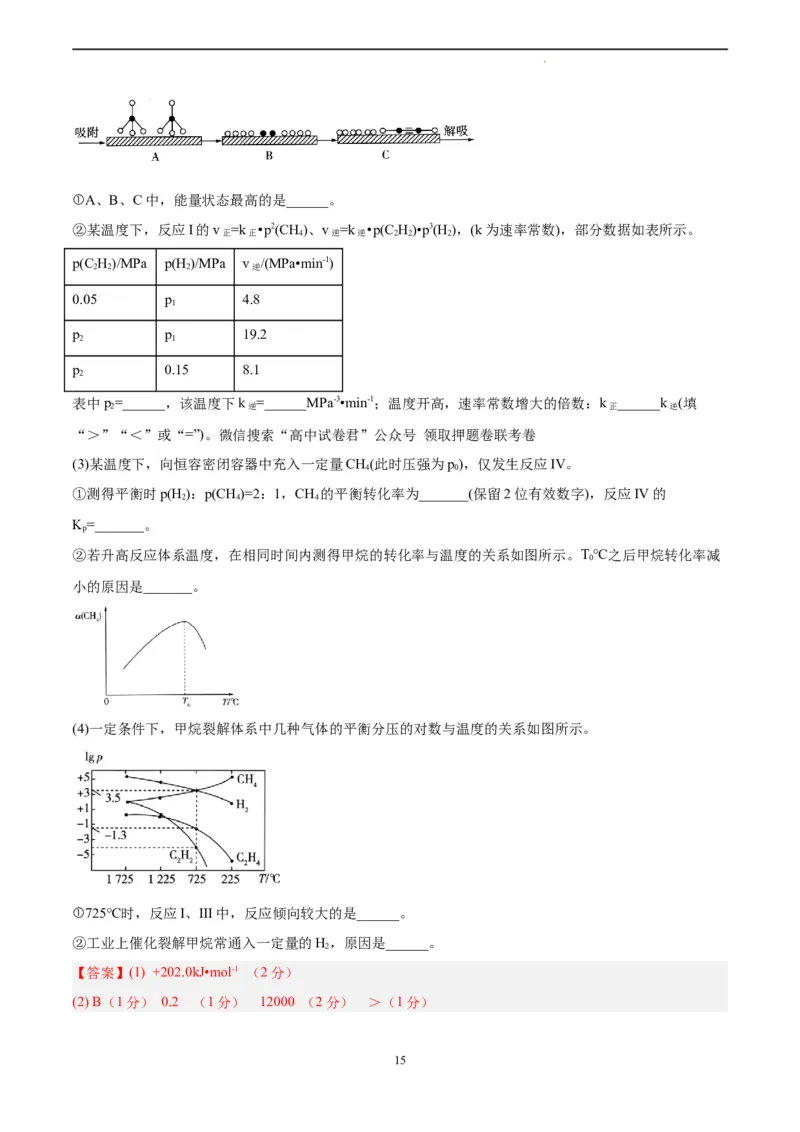 化学（河北卷）（全解全析）_2023高考押题卷_学易金卷-2023学科网押题卷（各科各版本）_2023学科网押题卷-学易金卷-化学_化学（河北卷）-学易金卷：2023年高考考前押题密卷
