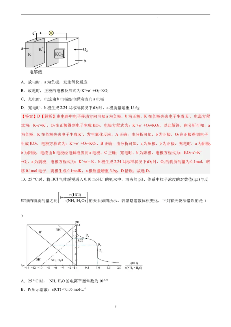 化学（河北卷）（全解全析）_2023高考押题卷_学易金卷-2023学科网押题卷（各科各版本）_2023学科网押题卷-学易金卷-化学_化学（河北卷）-学易金卷：2023年高考考前押题密卷
