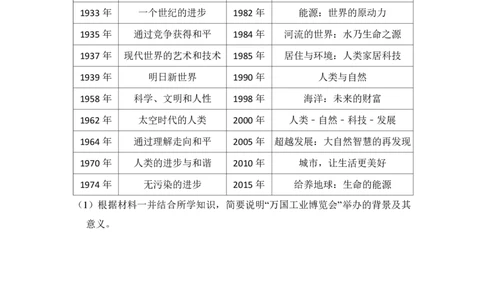 2012年高考历史试卷（大纲版）（空白卷）_历史历年高考真题_新&middot;PDF版2008-2025&middot;高考历史真题_历史（按年份分类）2008-2025_2012&middot;历史高考真题
