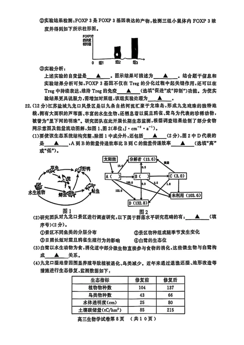 生物试卷江苏省南京市、盐城市2025-2026学年高三上学期期末调研测试(1)_2026年1月_260122江苏省盐城市、南京市2025-2026学年高三上学期期末调研测试（南京盐城一模）（全科）