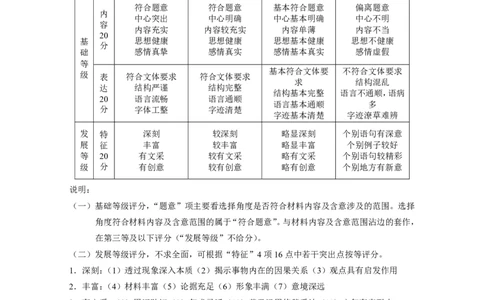 2024届云南省昆明市云南师范大学附属中学高考适应性月考卷二语文答案_2023年8月_01每日更新_26号_2024届云南省昆明市云南师范大学附属中学高考适应性月考（二）