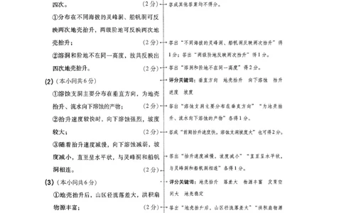 地理AB卷答案及解析_2024高考押题卷_12024天星全系列_@@@天星临考押题密卷汇总重复_2024年tx高考临考押题密卷辽宁专版