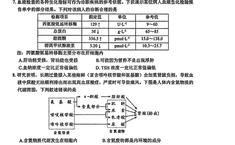 四川省绵阳市2026届高三上学期第二次诊断性考试生物试题（A卷）含答案(1)_2026年1月_260123四川省绵阳市2026届高三上学期第二次诊断性考试（绵阳高三二诊）