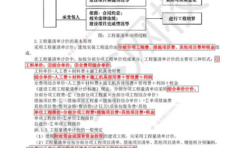 25.（新）第25讲-第16章工程量清单计价（1）_2026年一级建造师_2026年一建经济_2025年一建经济SVIP_02-基础精讲✿高端面授✿深度强化_胡安然_讲义