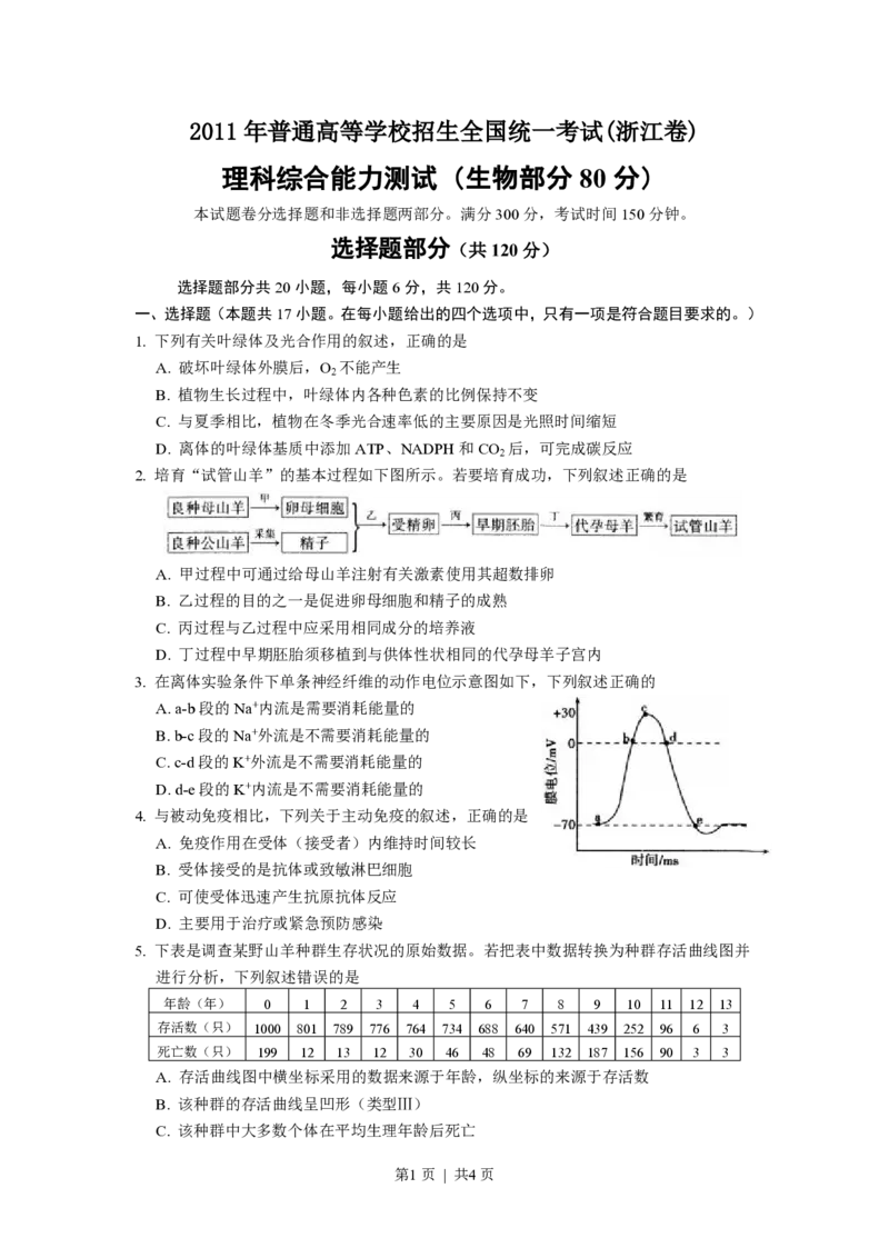 2011年高考生物试卷（浙江）（空白卷）_生物历年高考真题_新&middot;PDF版2008-2025&middot;高考生物真题_生物（按年份分类）2008-2025_2011&middot;高考生物真题