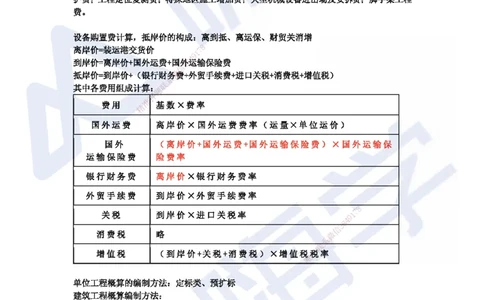 HX-经济-记忆口诀_2026年一级建造师_2026年一建经济_2025年一建经济SVIP_01-精华文档✿电子教材✿历年真题_35-经济《记忆口诀+时间汇总》HX