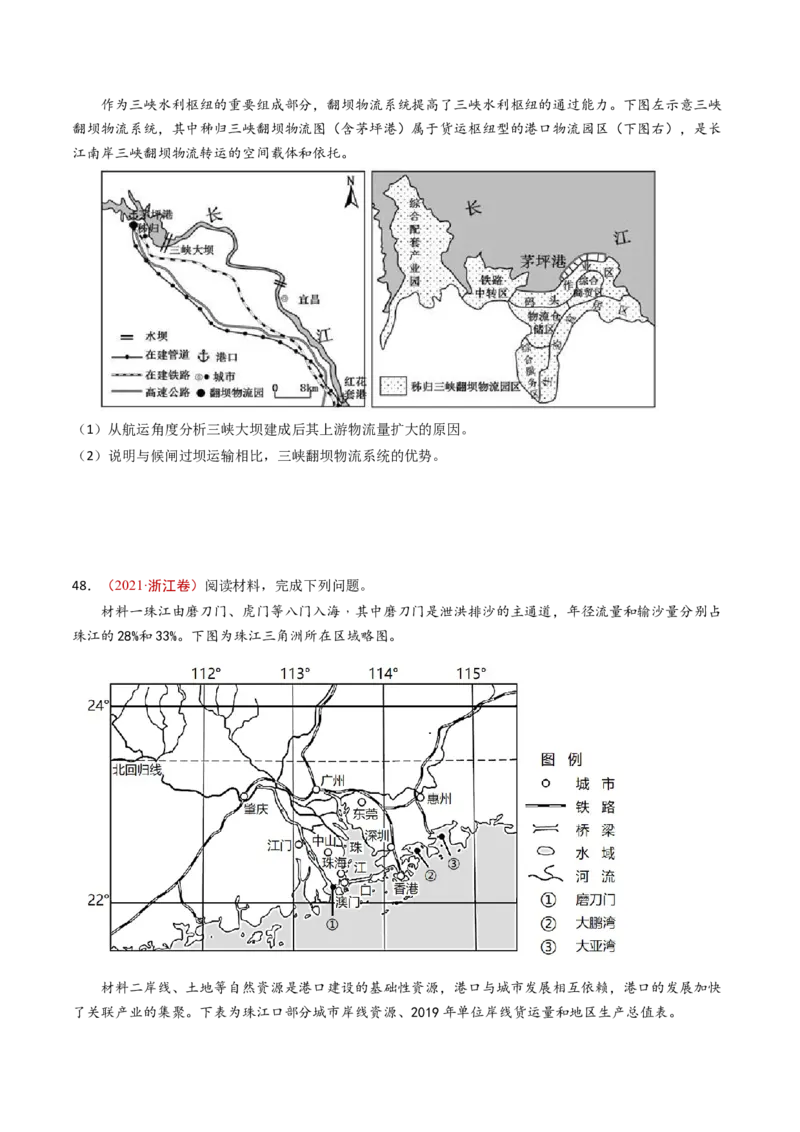 专题12交通运输布局与区域发展-十年（2014-2023）高考地理真题分项汇编（学生卷）_近10年高考真题汇编（必刷）_十年（2014-2024）高考地理真题分项汇编（全国通用）