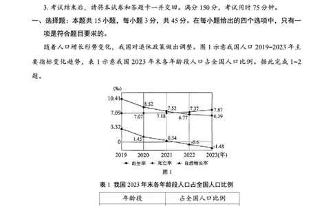 重庆市第八中学2025届高三5月适应性月考卷（八）地理_2025年5月_250528重庆市第八中学2025届高三5月适应性月考卷（八）（全科）