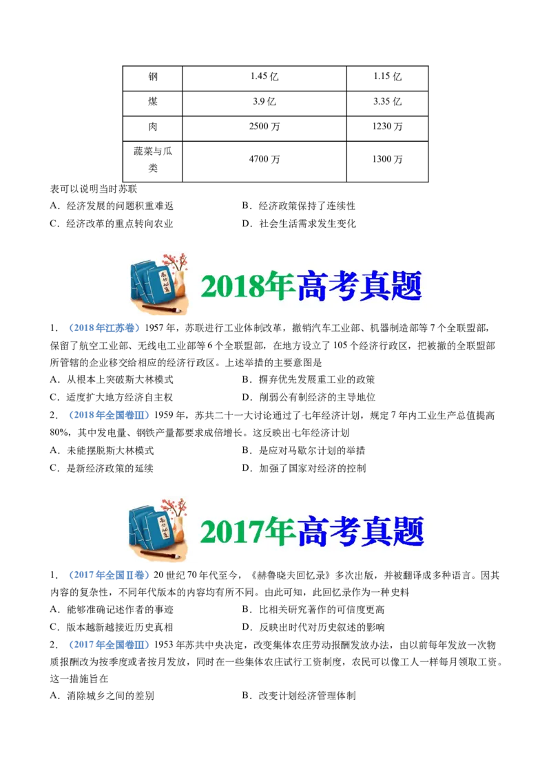 专题1720世纪下半叶世界的新变化（原卷卷）_近10年高考真题汇编（必刷）_十年（2014-2024）高考历史真题分项汇编（全国通用）_十年（2014-2023）高考历史真题分项汇编（全国通用）