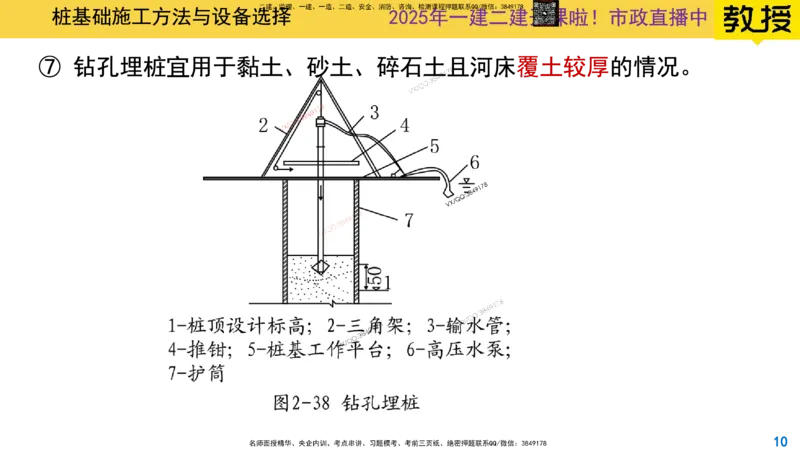 Removed_2025一建市政精讲18-沉入桩施工_2026年一级建造师_2026年一建市政_2025年一建市政SVIP_02-基础精讲✿高端面授✿深度强化_30-市政《超级精讲班》文昊XJ_讲义