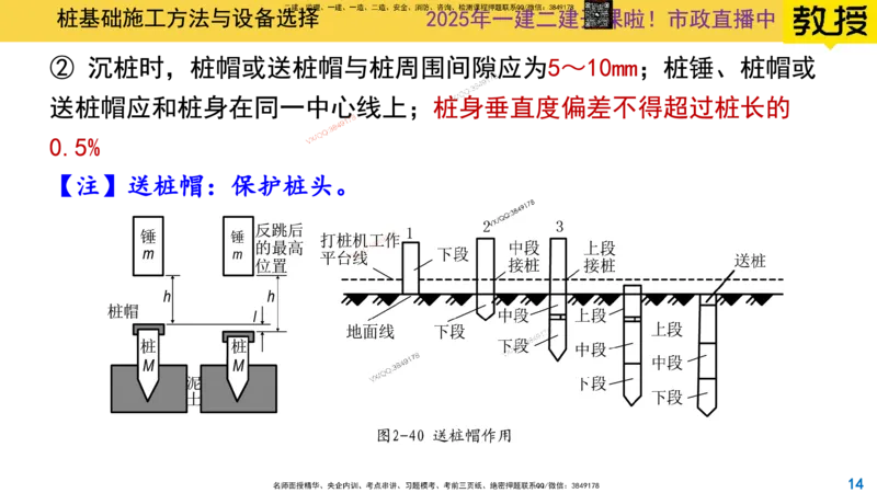 Removed_2025一建市政精讲18-沉入桩施工_2026年一级建造师_2026年一建市政_2025年一建市政SVIP_02-基础精讲✿高端面授✿深度强化_30-市政《超级精讲班》文昊XJ_讲义
