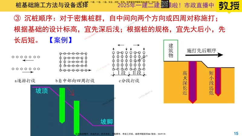 Removed_2025一建市政精讲18-沉入桩施工_2026年一级建造师_2026年一建市政_2025年一建市政SVIP_02-基础精讲✿高端面授✿深度强化_30-市政《超级精讲班》文昊XJ_讲义
