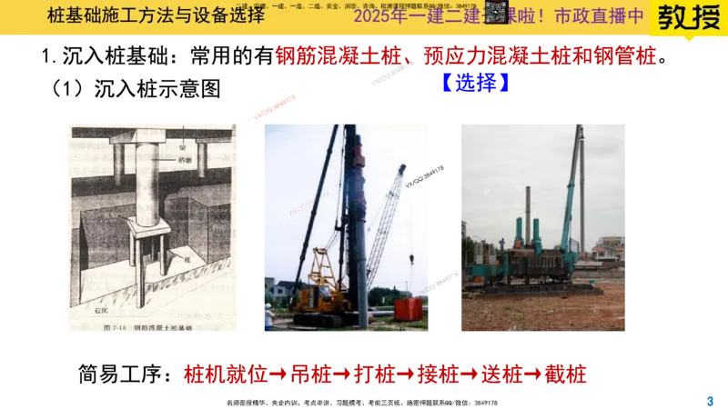 Removed_2025一建市政精讲18-沉入桩施工_2026年一级建造师_2026年一建市政_2025年一建市政SVIP_02-基础精讲✿高端面授✿深度强化_30-市政《超级精讲班》文昊XJ_讲义
