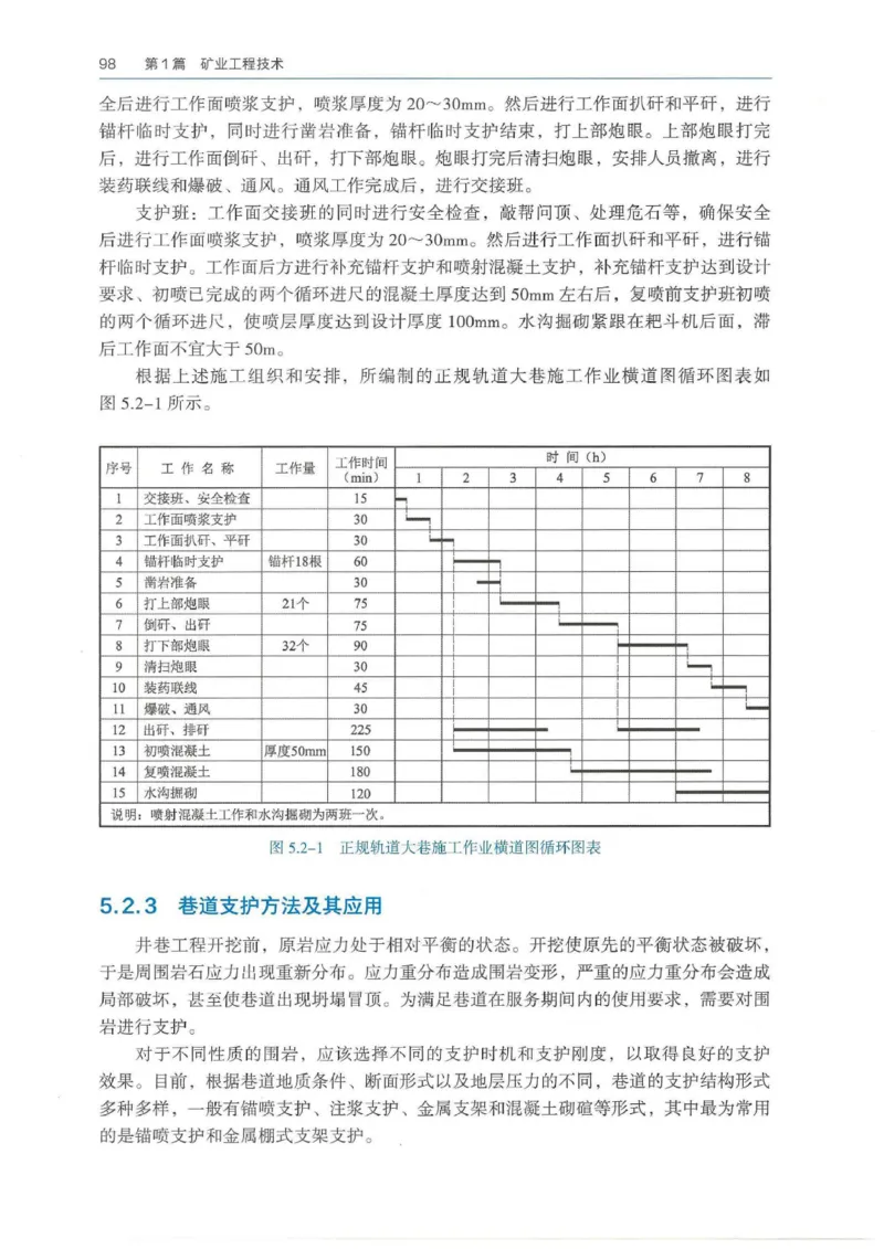 2026年二建矿业电子版教材可搜索_2026二建全科_26二建各科电子教材